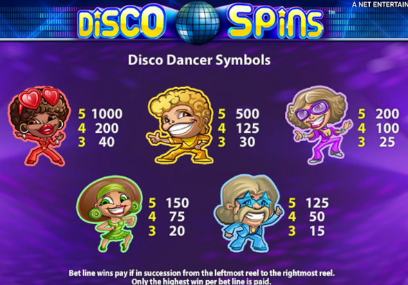 Символы автомата Disco Spins и их стоимость
