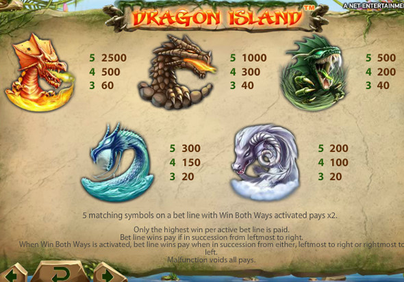 Значение и стоимость символов в аппарате Dragon Island