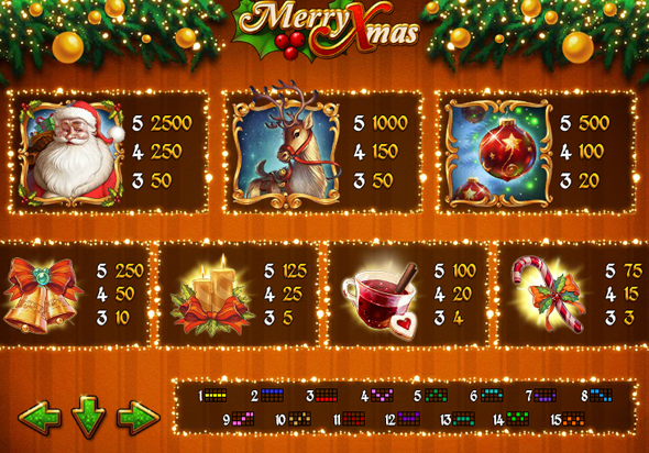Особенности символов новогоднего игрового автомата Merry Xmas