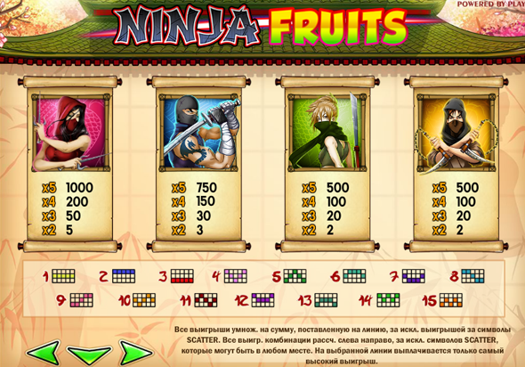Стоимость комбинаций и символы в автомате Ninja Fruits