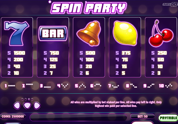 Дикие символы и респины автомата Spin Party